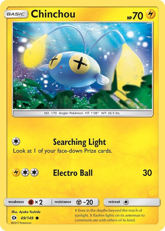 Image for Chinchou - Pokemon
