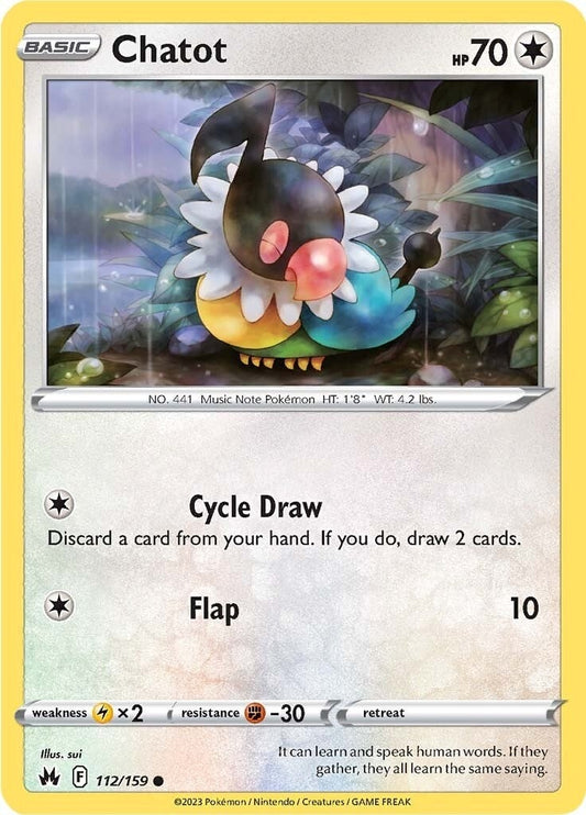 Image for Chatot - Pokemon