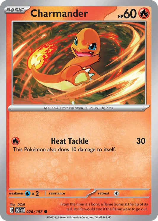 Image for Charmander - Pokemon