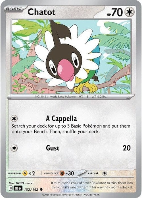 Image for Chatot - Pokemon