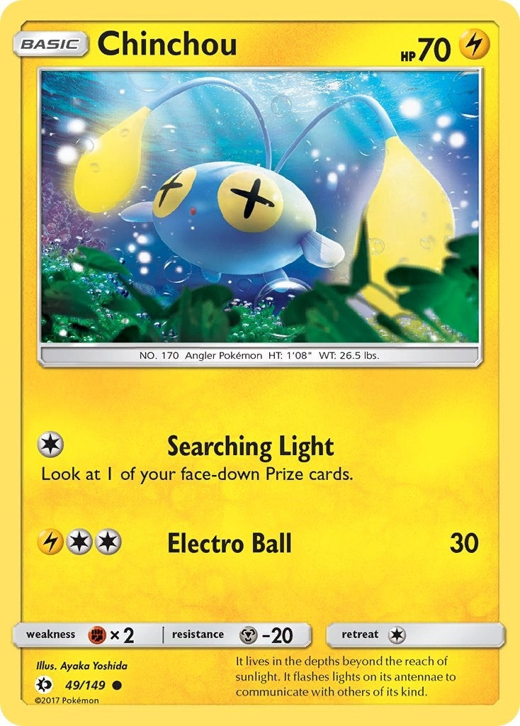 Image for Chinchou - Pokemon