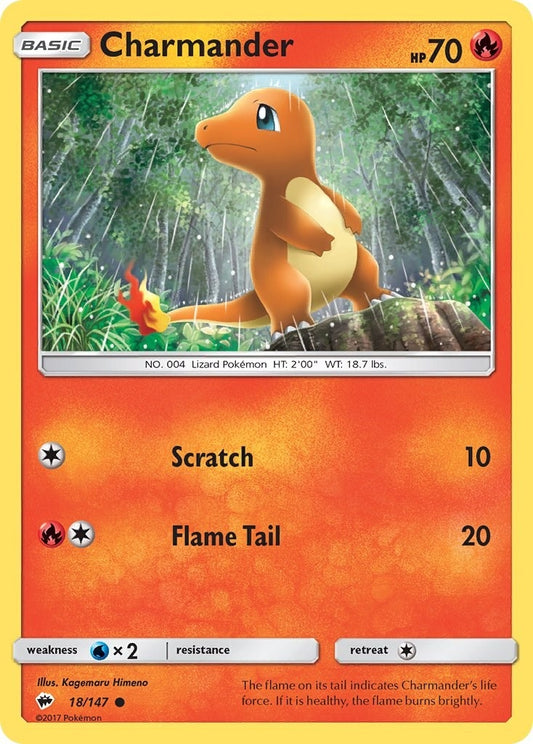 Image for Charmander - Pokemon