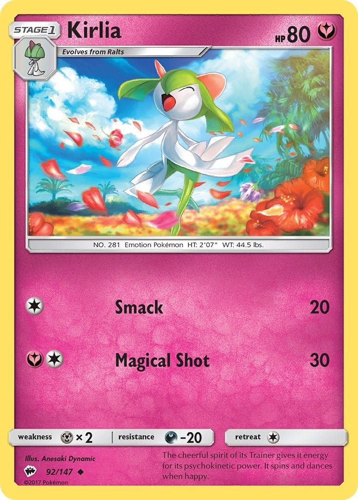 Image for Kirlia - Pokemon
