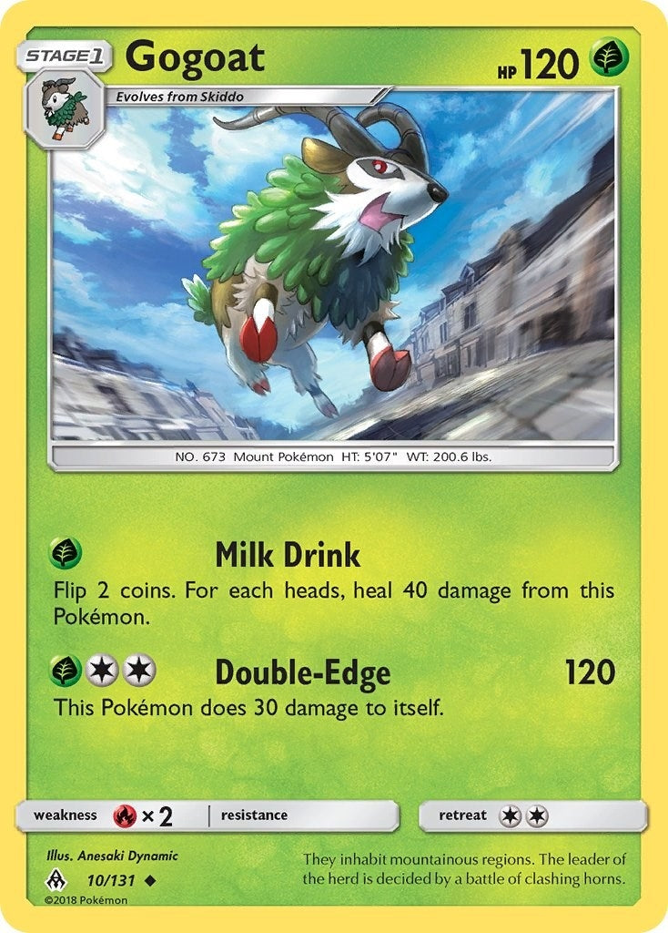 Image for Gogoat - Pokemon