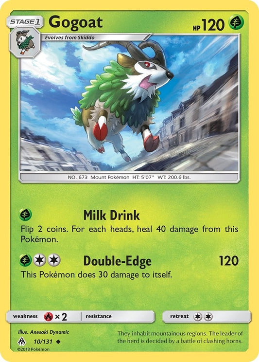 Image for Gogoat - Pokemon