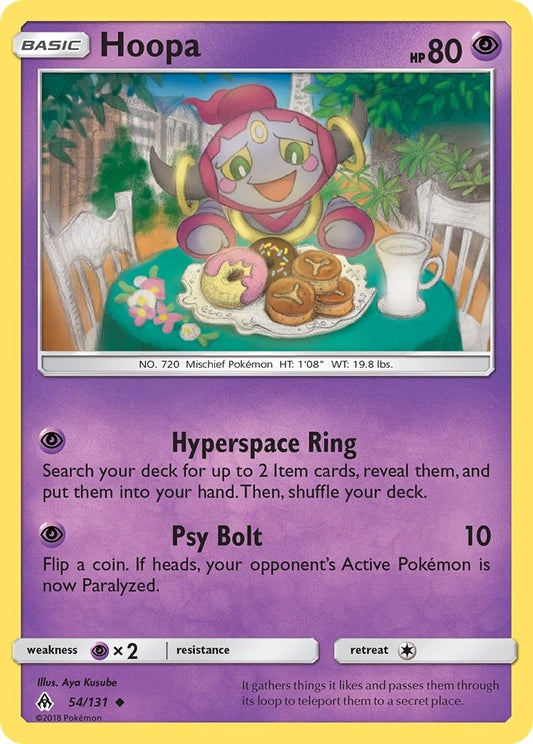 Image for Hoopa - Pokemon