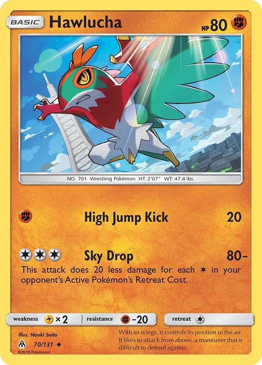 Image for Hawlucha - Pokemon