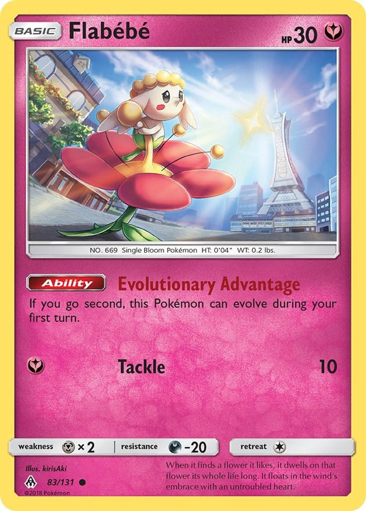 Image for Flabebe (83) - Pokemon