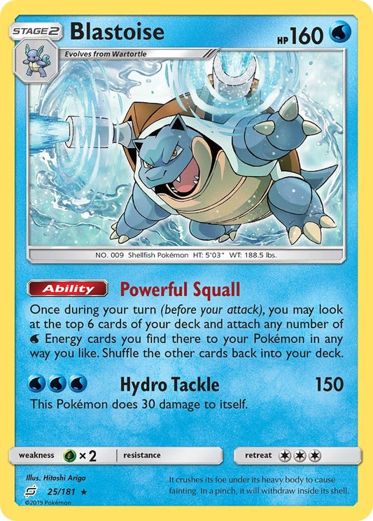 Image for Blastoise - Pokemon