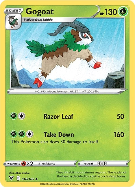 Image for Gogoat - Pokemon