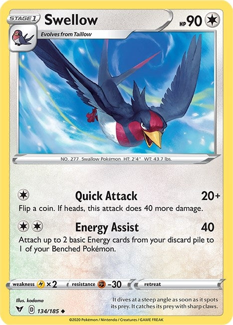 Image for Swellow - Pokemon