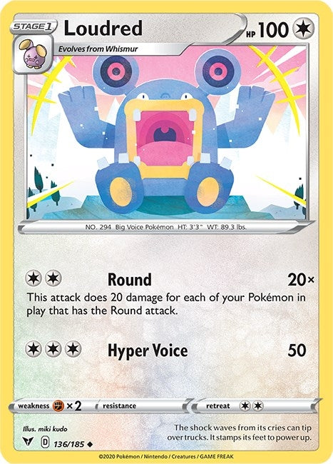 Image for Loudred - Pokemon