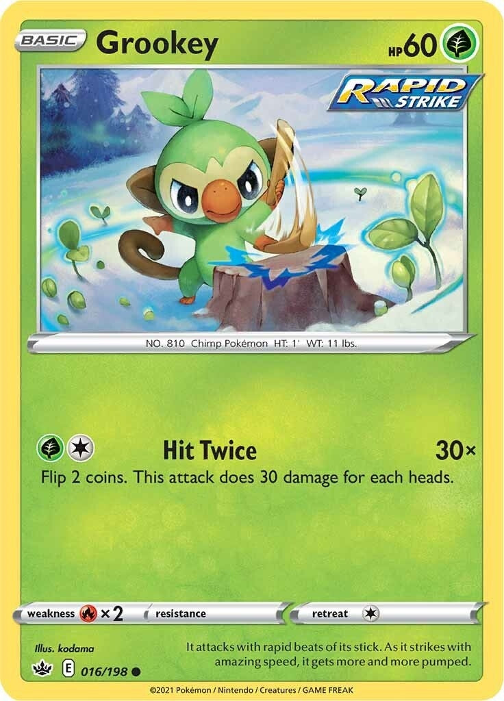 Image for Grookey - Pokemon