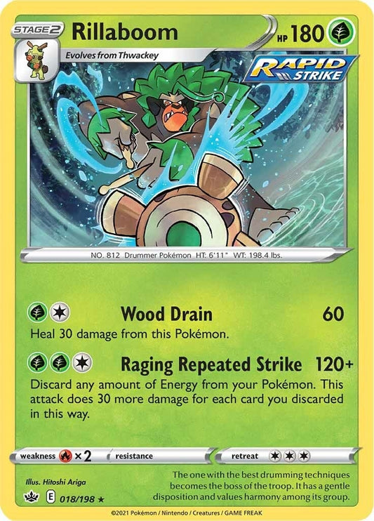 Image for Rillaboom - Pokemon