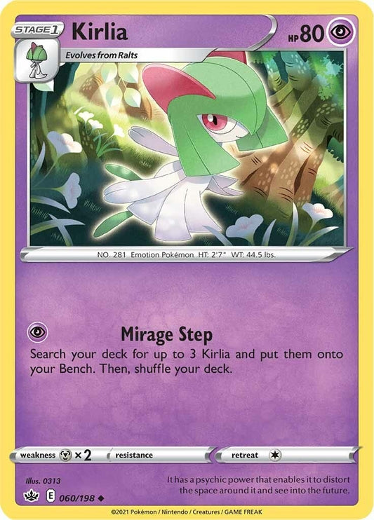 Image for Kirlia - Pokemon