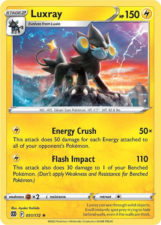 Image for Luxray - Pokemon