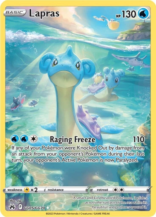 Image for Lapras - Pokemon