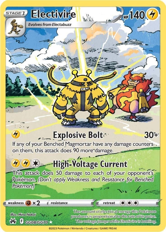 Image for Electivire - Pokemon