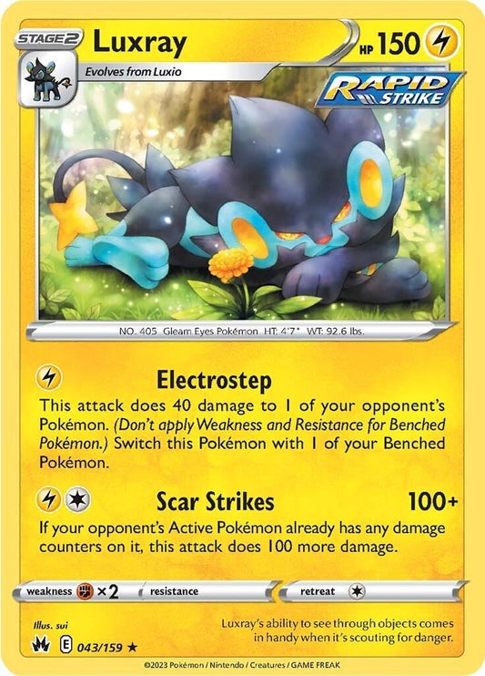 Image for Luxray (43) - Pokemon