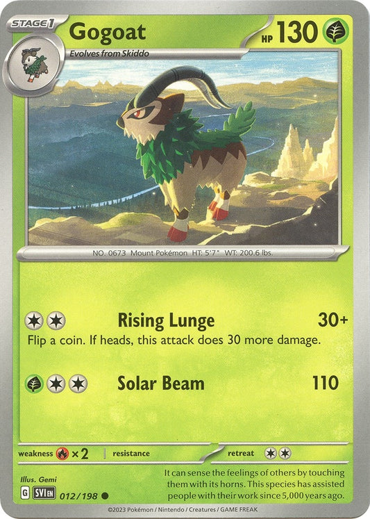 Image for Gogoat - Pokemon