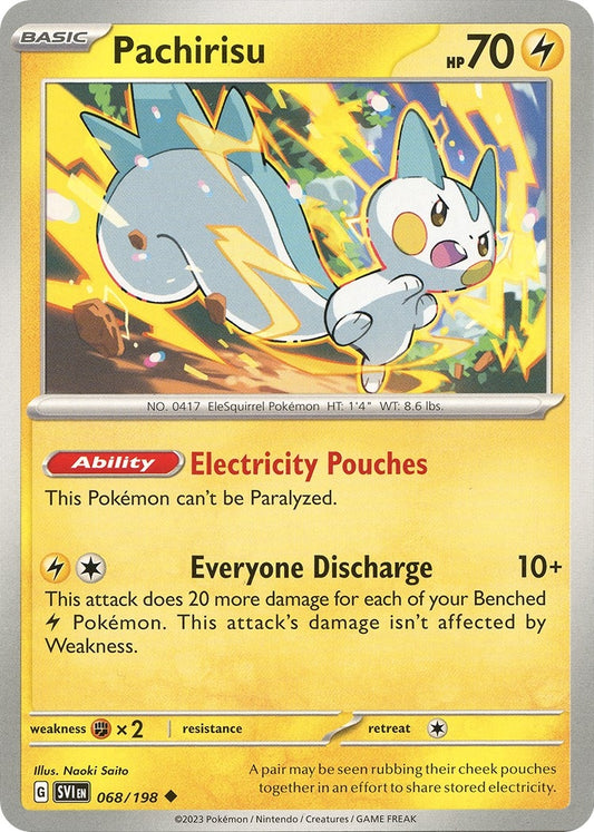 Image for Pachirisu - Pokemon