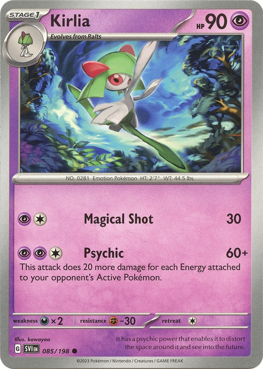 Image for Kirlia - Pokemon
