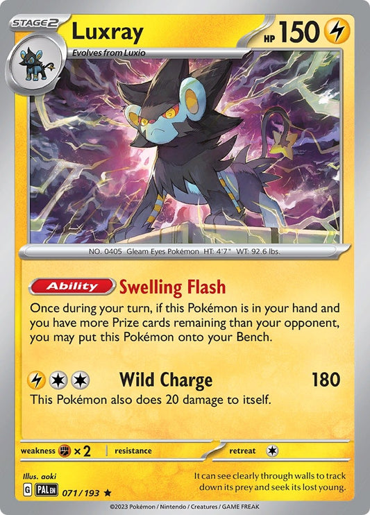 Image for Luxray - Pokemon