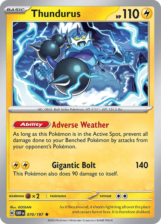 Image for Thundurus - Pokemon