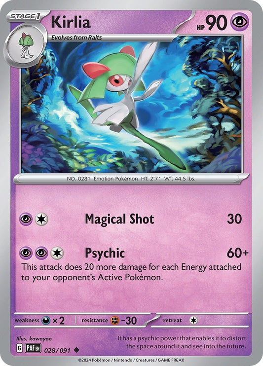 Image for Kirlia - Pokemon