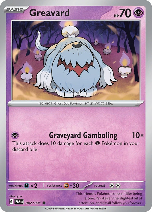 Image for Greavard - Pokemon