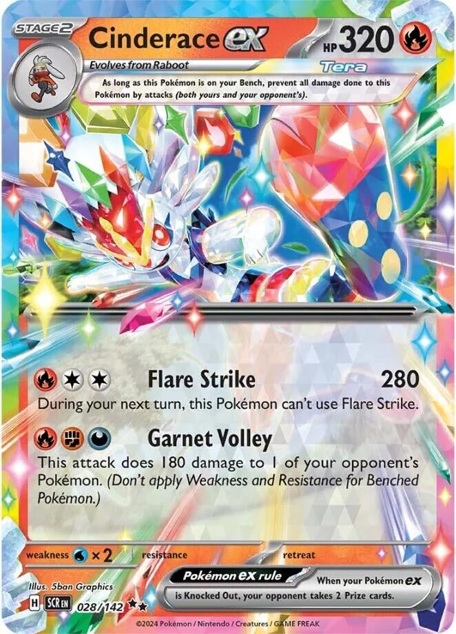 Image for Cinderace ex - Pokemon