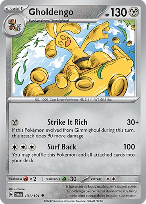 Image for Gholdengo - Pokemon