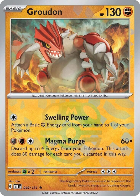 Image for Groudon (Master Ball Pattern) - Pokemon
