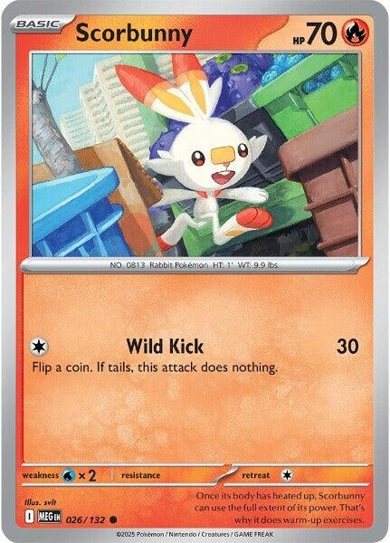 Image for Scorbunny - Pokemon