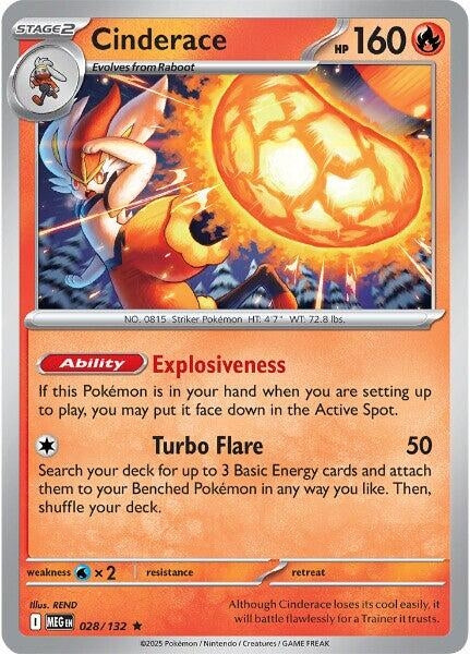 Image for Cinderace - Pokemon