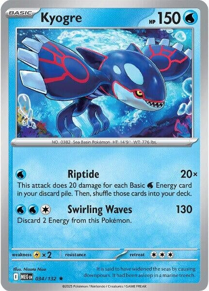Image for Kyogre - Pokemon