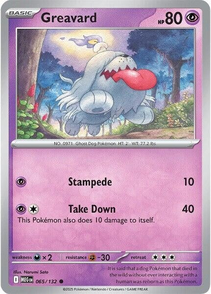 Image for Greavard - Pokemon